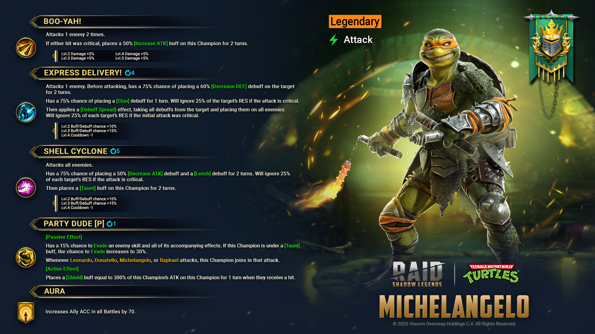 What Are Michelangelo’s Skills?